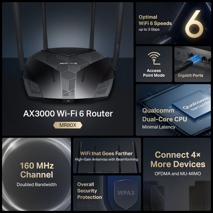 Mercusys  router mercusys Wi-Fi 6 de Doble Banda AX3000-MR80X-MR80X