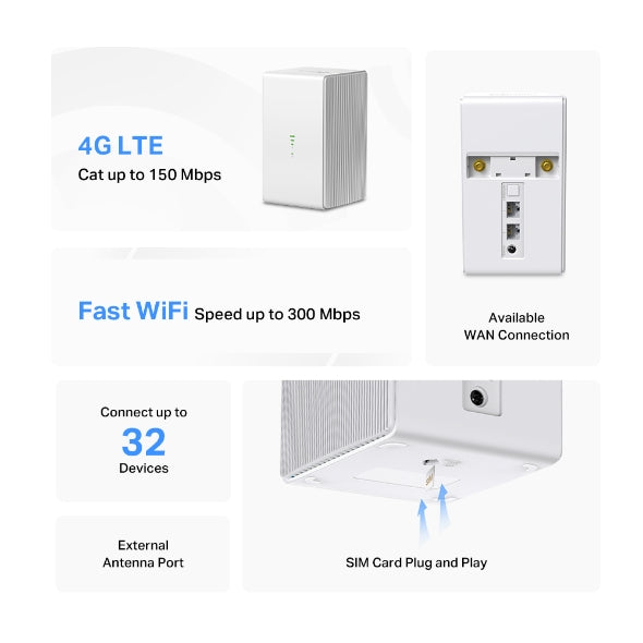 Router Inalámbrico 4G LTE de 300 Mbps Mercusys