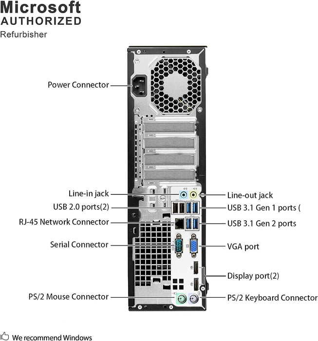 HP EliteDesk 705 G3 /512 SSD/16GB RAM