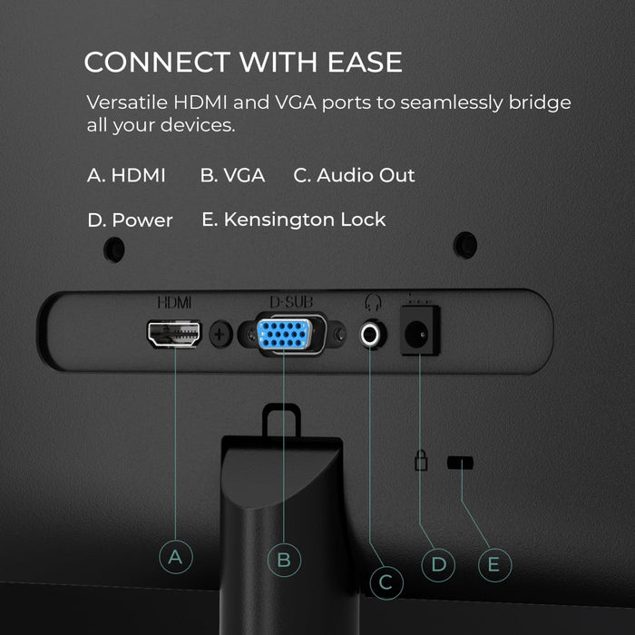 MONITOR AOC 22B35HM23 21.5″/1080p / 120HZ / HDMI/ 3.5MM