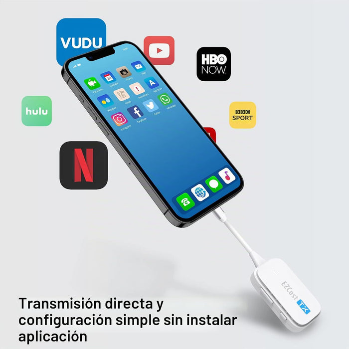 EZCast Transmisor y receptor inalámbrico USB-C a HDMI,