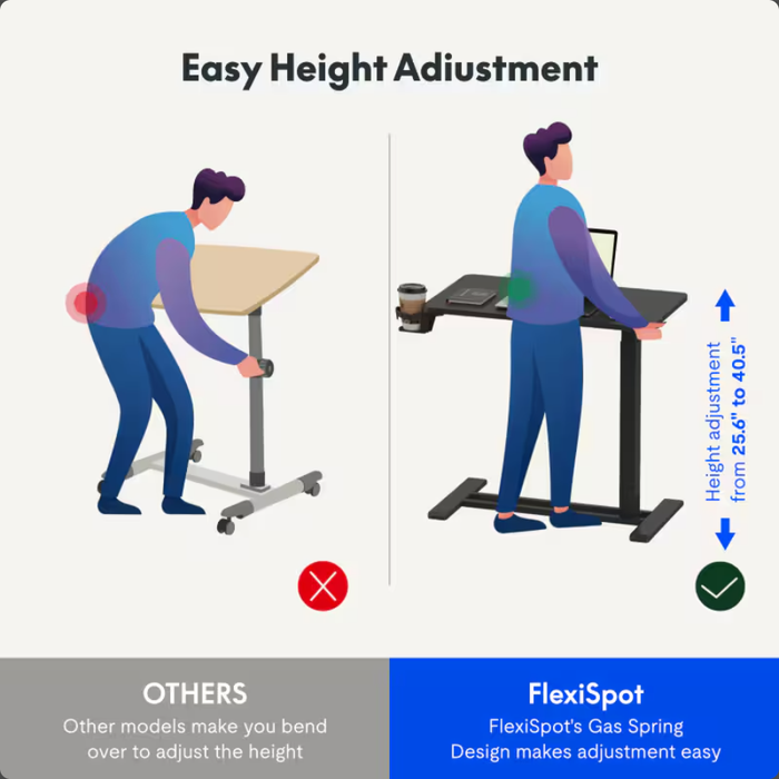 Escritorio ajustables FlexiSpot H7-2816