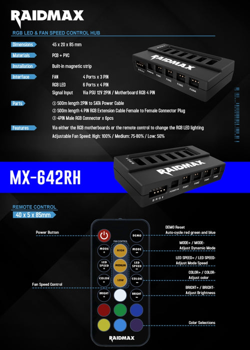 Raidmax MX-642RH RGB Hub Fan Controller